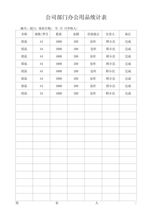 办公用品统计表