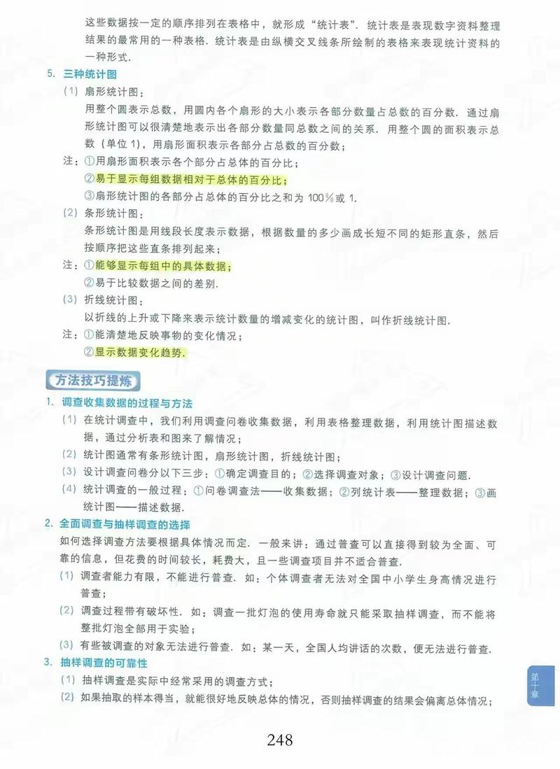 初中数学统计调查学案.值得收藏!