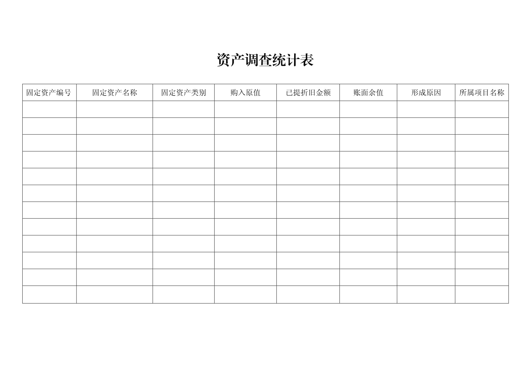 资产调查统计表