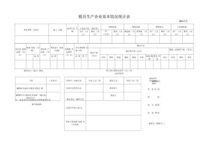 模具生产企业基本情况统计表
